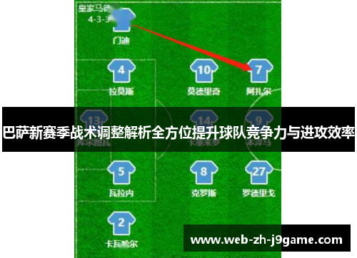 巴萨新赛季战术调整解析全方位提升球队竞争力与进攻效率 巴萨新赛季战术调整解析全方位提升球队竞争力与进攻效率