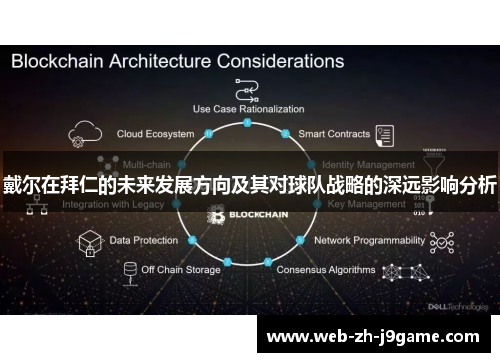 戴尔在拜仁的未来发展方向及其对球队战略的深远影响分析 戴尔在拜仁的未来发展方向及其对球队战略的深远影响分析