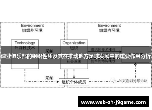 建业俱乐部的组织性质及其在推动地方足球发展中的重要作用分析 建业俱乐部的组织性质及其在推动地方足球发展中的重要作用分析