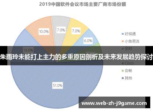 朱雨玲未能打上主力的多重原因剖析及未来发展趋势探讨