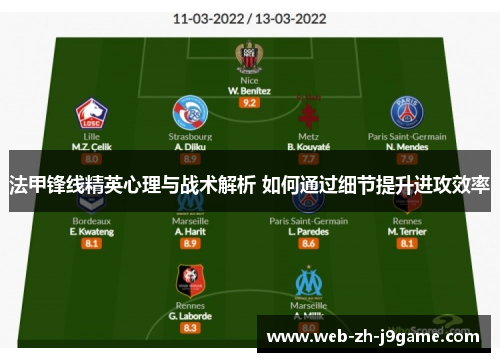法甲锋线精英心理与战术解析 如何通过细节提升进攻效率 法甲锋线精英心理与战术解析 如何通过细节提升进攻效率