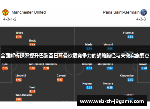全面解析探索提升巴黎圣日耳曼欧冠竞争力的战略路径与关键实施要点