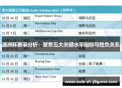 澳洲杯赛事分析:聚焦五大关键水平指标与胜负关系 澳洲杯赛事分析:聚焦五大关键水平指标与胜负关系