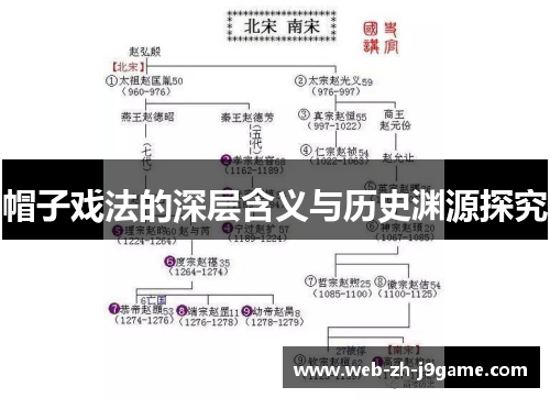 帽子戏法的深层含义与历史渊源探究 帽子戏法的深层含义与历史渊源探究