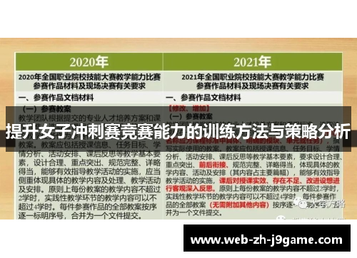 提升女子冲刺赛竞赛能力的训练方法与策略分析