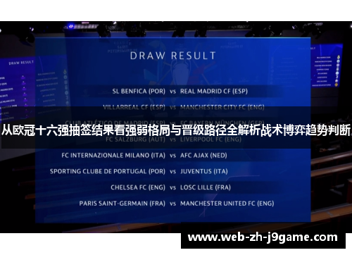 从欧冠十六强抽签结果看强弱格局与晋级路径全解析战术博弈趋势判断 从欧冠十六强抽签结果看强弱格局与晋级路径全解析战术博弈趋势判断