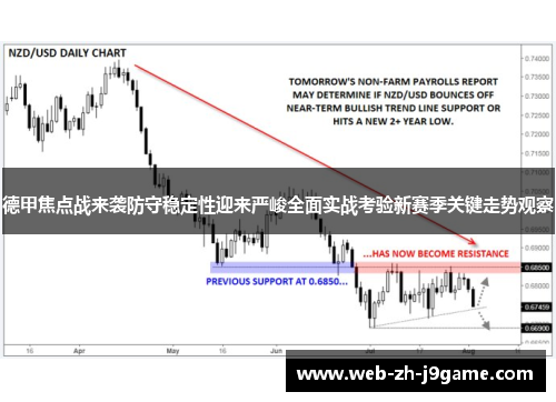 德甲焦点战来袭防守稳定性迎来严峻全面实战考验新赛季关键走势观察