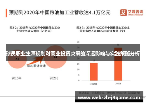 球员职业生涯规划对商业投资决策的深远影响与实践策略分析