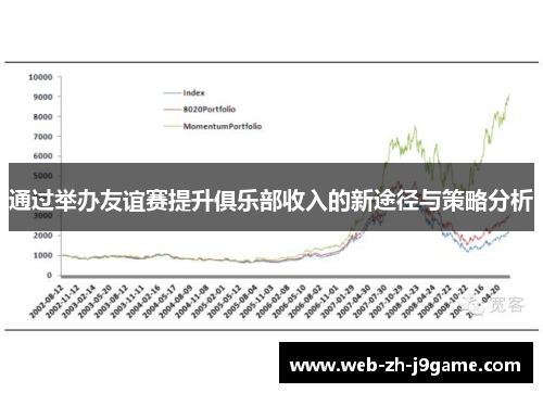 通过举办友谊赛提升俱乐部收入的新途径与策略分析 通过举办友谊赛提升俱乐部收入的新途径与策略分析